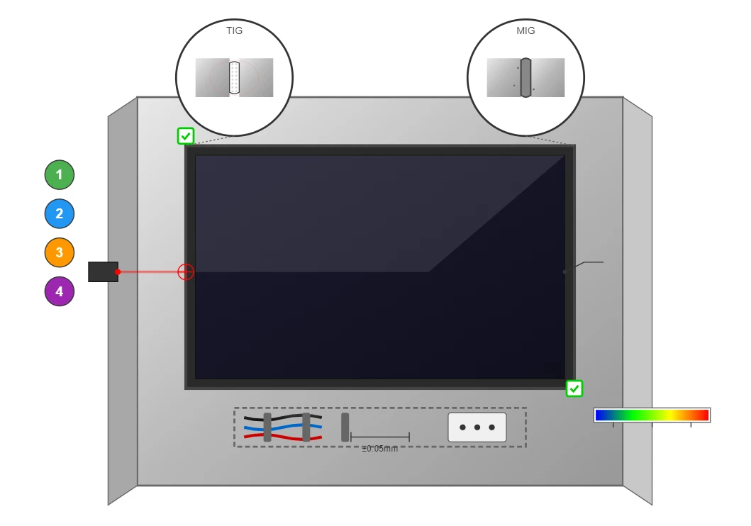 Sophisticated Welding And Assembly Procedures Sophisticated Welding And Assembly Procedures